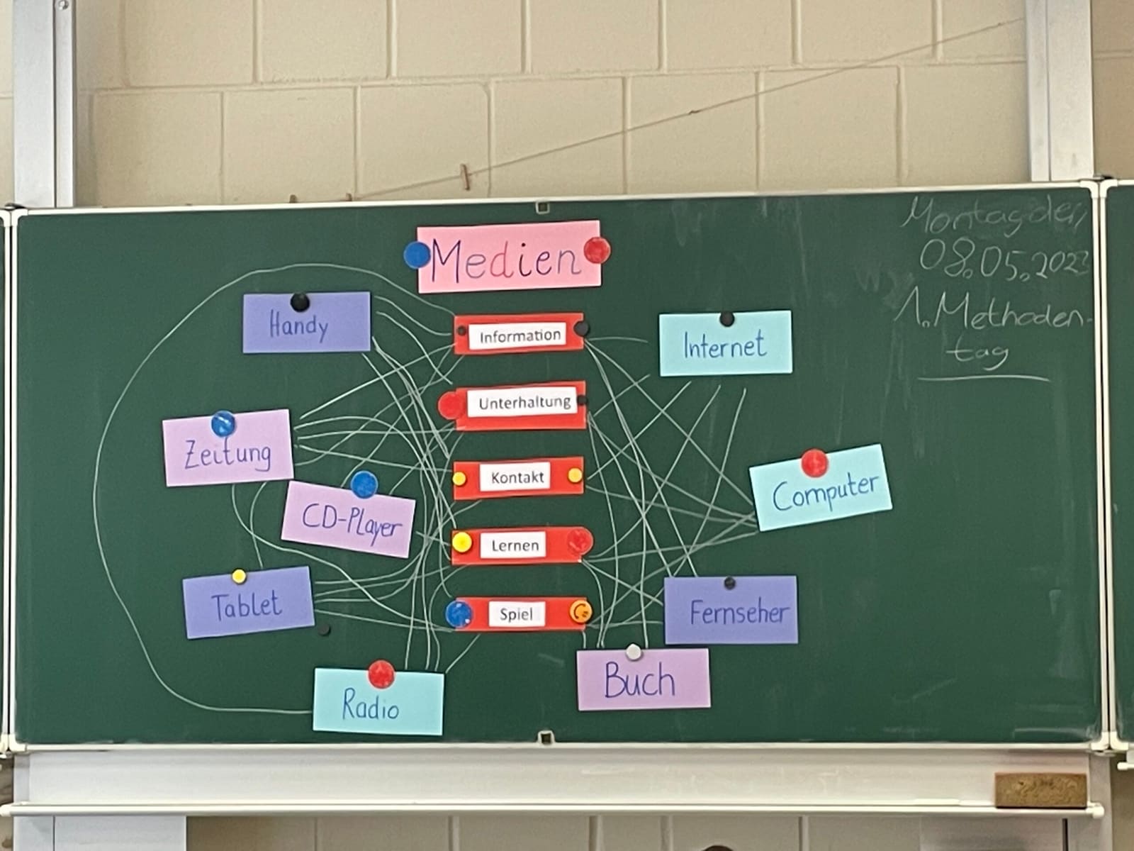 Methodentage an der Grundschule Flegessen